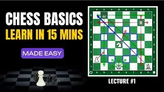 How to Play Chess | Chess Basics Explained from Zero | Beginner Series in hindi 
