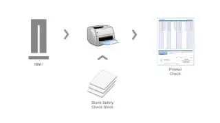 Modernizing IBM i checks with Formtastic