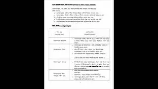 Life Science learning design|B.ed 3rd sem Mathematics Learning design#LD