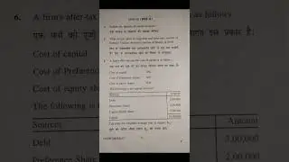 Financial Management 2023 question paper | B.COM question paper #shorts