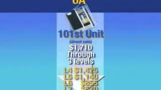 Enagic Kangen Water Compensation Plan on the SD501 Unit