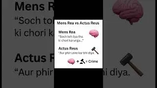 Mens Rea Vs Actus Reus #ivlegal #law #lawshorts #criminallaw #criminalcase #bns #bnss #bsa