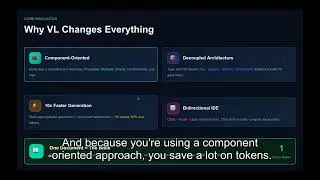 Beyond AI-Assisted IDEs: A Component-Oriented Programming System