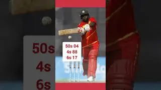 Prosper Utseya in ODI 🔥💯 #prosperutseya #odicricket