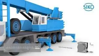 SIKO Sensors for Mobile Automation -  Construction Machines / Baumaschinen