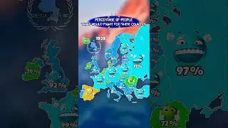 percantage of people who would fight for their country #europe #map #history #mapping #mapper #edit