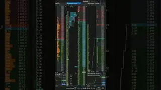 Торговля $ZETA на bybit #скальпинг