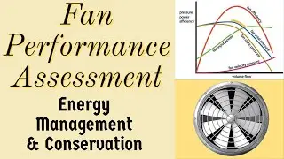 13.4 Fan Performance Assessment (Energy Management & Conservation)