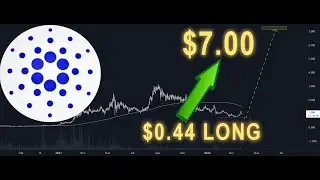 ADA Cardano - bottom & top scenario #5 - chart analysis of price targets with Elliott Waves