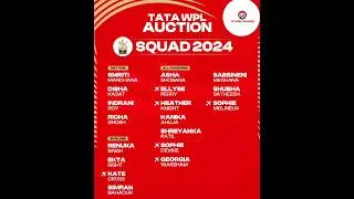 Women's IPL 2024 | Bangalore Team Full & Final Squad| RCB Women's Squad WPL 2024| WPL 2024