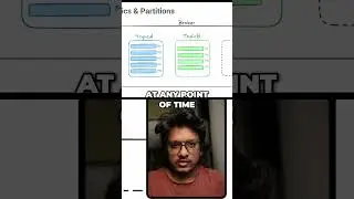 Разбиение на разделы и балансировка нагрузки в темах Kafka: объяснение #backenddevelopment
