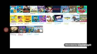 Reviewing Cartoon Network Shows: Part 3.