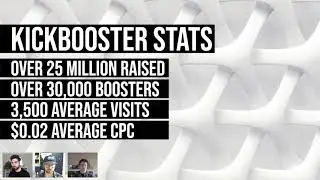 Why Kickbooster Is a No-Brainer for Every Crowdfunding Campaign