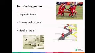 Radiation Safety in radioembolization with Y90 for hepatic carcinoma,Part 1