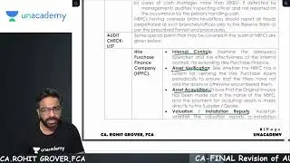 AUDIT OF NBFC | CA FINAL - CA ROHIT GROVER