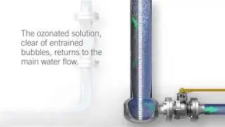 Rapid & Efficient Ozone Mass Transfer with GDT&trade;