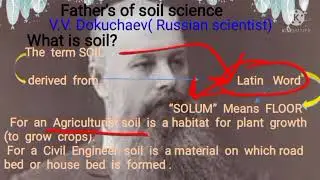 Introduction to soil science( Lecture:-1) Basic of soil science