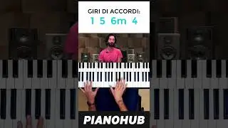 Il Pi&ugrave; Famoso Giro Di Accordi