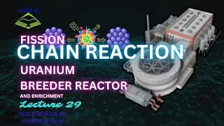 B.Sc. Physics: Nuclear Physics, Lec29: Fission Chain Reaction, Uranium breeder reactor