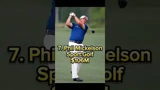 Top 10 Highest Paid Athletes 2023