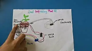 SMART SELF WATERING PLANT POT 