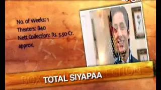 Bewakoofiyaan,Queen, Gulaab Gang, Total Siyapaa -- Box office Collection