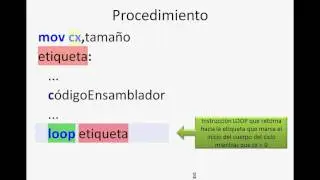 Ensamblador - Ciclo LOOP