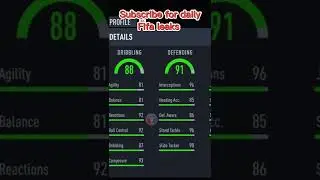 Official In-Game Stats of Moments Vieira!