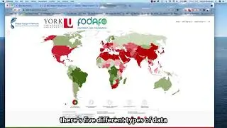 Global Footprint Network (captioned)