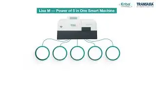 Lisa M &ndash; The Power of 5 in ELISA Automation