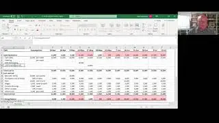 13 Week Cashflow Forecast