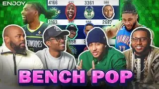 Bench Scoring Leaders for Each Team Since 2019-20 (H2H Battle)