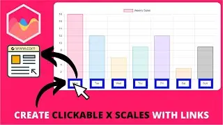 How to Create Clickable X Scales with Links in Chart JS