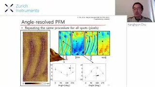 Combining DFRT and Angle-resolved PFM | SPM User Meeting 2021