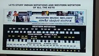 191-Take a screenshot and study it. 75 Yr.Sr.CITIZEN SHOWS NOTATION OF  KEYS OF KEYBOARD.SUBSCRIBE