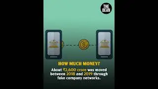 CBI Exposes ₹2,605 Crore Scam Between Yes Bank & Anil Ambani!