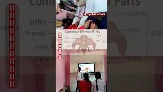 R.A.C public schoolKhan sir motivation(VCC)🪐 teaching#education #teacher #trending #upsc