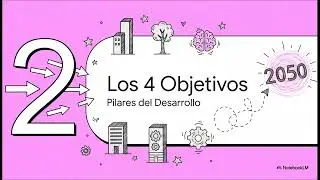 La visi&oacute;n : Plan Estrat&eacute;gico de Desarrollo Nacional (PEDN9 Per&uacute; al 2050