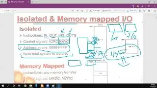 I\o decoding 1