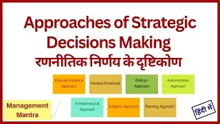 Strategic Decision Making Approaches, Approaches Strategic Decision Making, Strategy Management