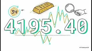Video ph&acirc;n t&iacute;ch nhanh Gold Wave Trader (17/12/2025)#V&agrave;ng #Ph&acirc;nT&iacute;chV&agrave;ng #GoldWave #Trading #Investing