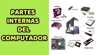 💻​Cu&aacute;les son las partes INTERNAS DE LA COMPUTADORA - Componentes Internos de la PC