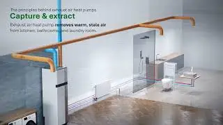 NIBE S735 Exhaust Air Heat Pump