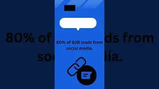 🏢🔗 #LinkedInMarketing #B2BLeads