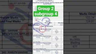 Group 2 subgroup 4- not selected 2020 failed Mp exam