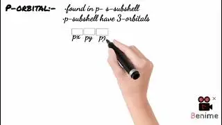 Atomic orbital and shape of s, p, d, f orbital#chemistry🧪#study📚#doubt comment💬# views# support👍