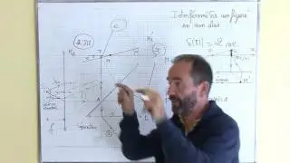 interféromètre de michelson / II-2 ordre d'interférence, interfrange