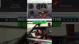 Car Tuner Analyzes Enrichment  See How Wideband Affects Performance!