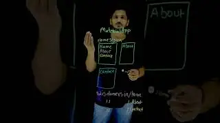 Top Down View Android App Development