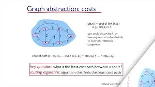 Intro to Routing Protocols [4-10]